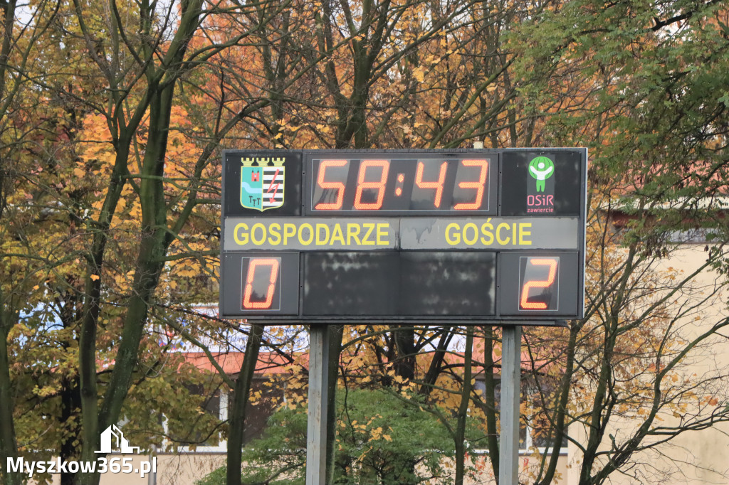 KP Warta Zawiercie - MKS Myszków 0:4