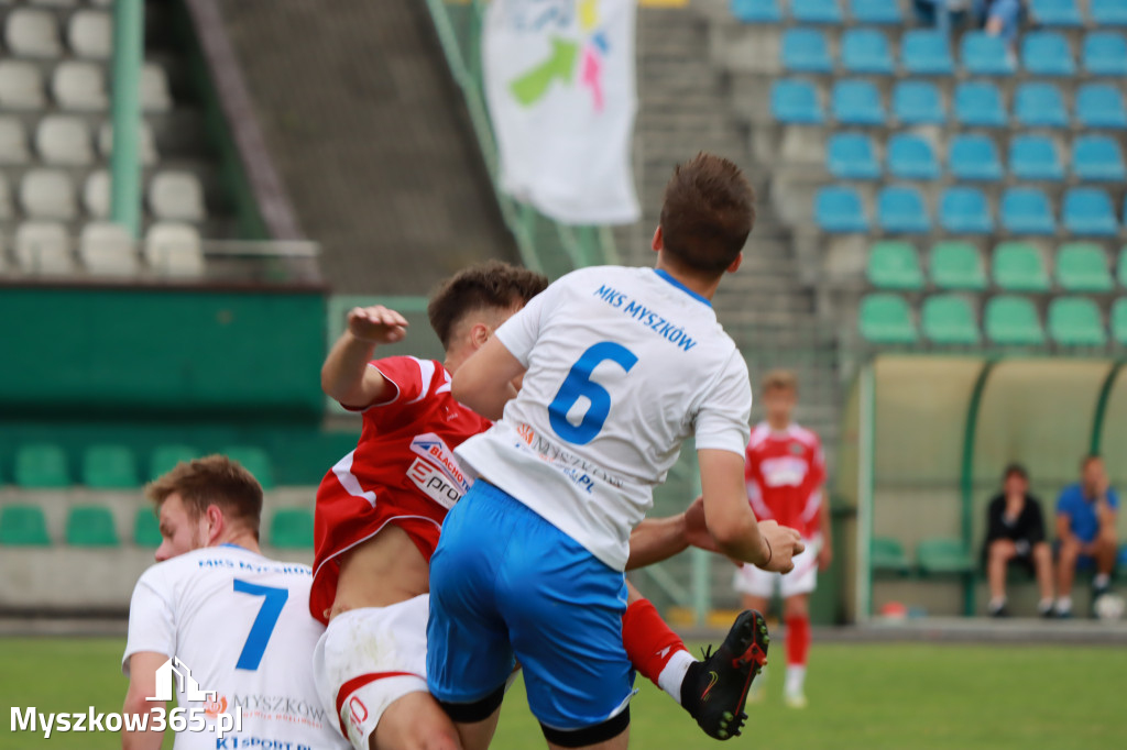 Ostatni sparing pierwszej drużyny  MKS Myszków KP Warta Zawiercie