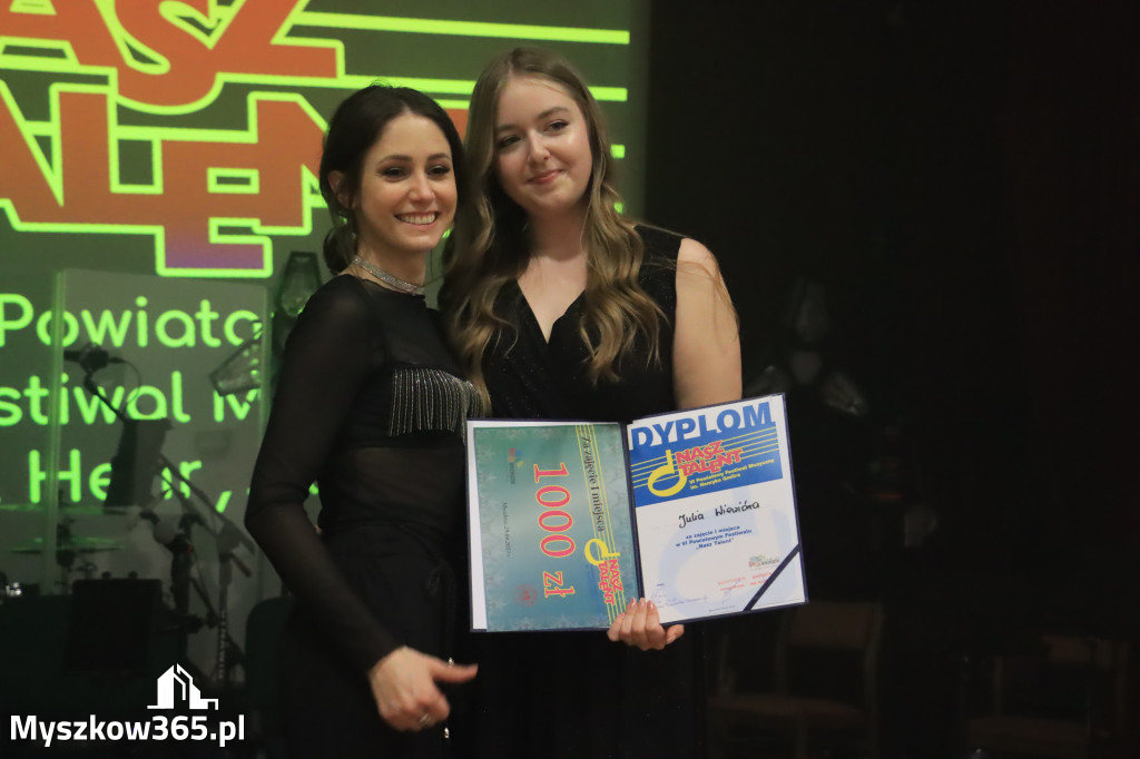 Fotorelacja: VI Powiatowy Nasz Talent w Koziegłowach