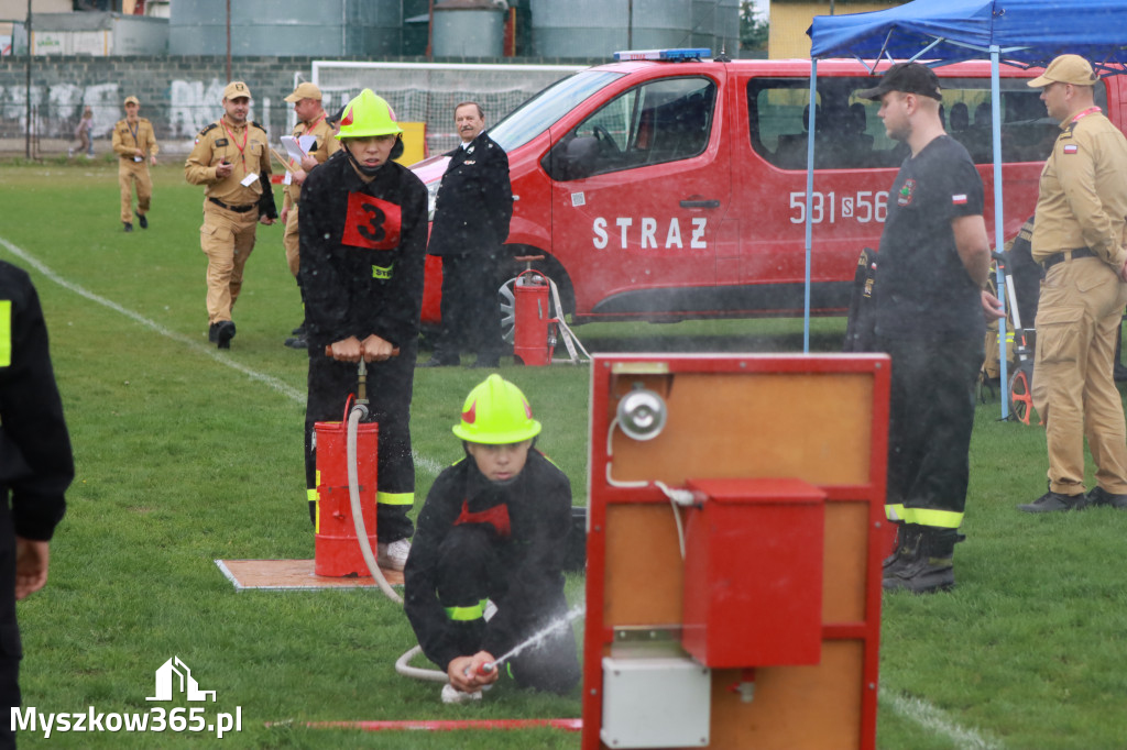 Fotorelacja II: Powiatowe Zawody Pożarnicze 2025 w Niegowie
