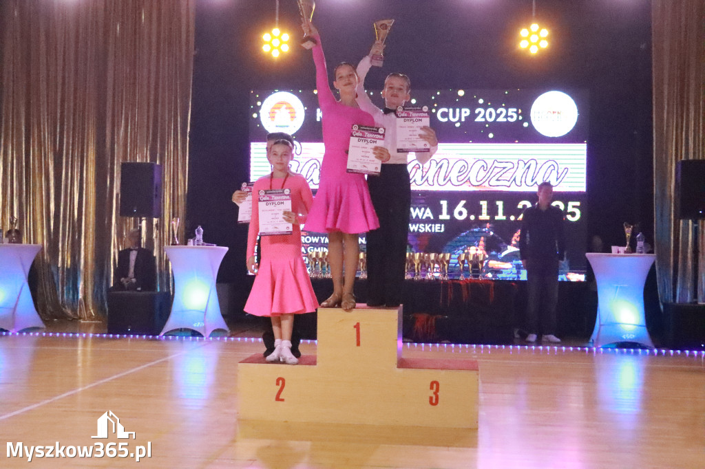 Fotorelacja VII: Otwarte Mistrzostwa Jury Krakowsko-Częstochowskiej w Koziegłowach