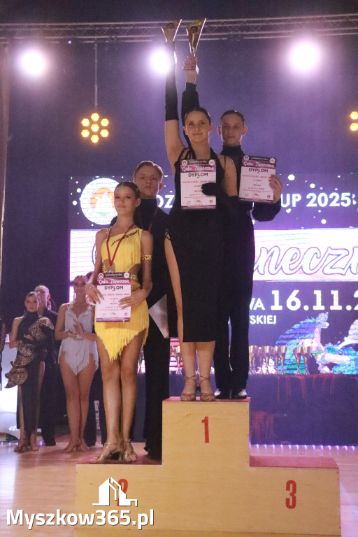 Fotorelacja IX: Otwarte Mistrzostwa Jury Krakowsko-Częstochowskiej w Koziegłowach