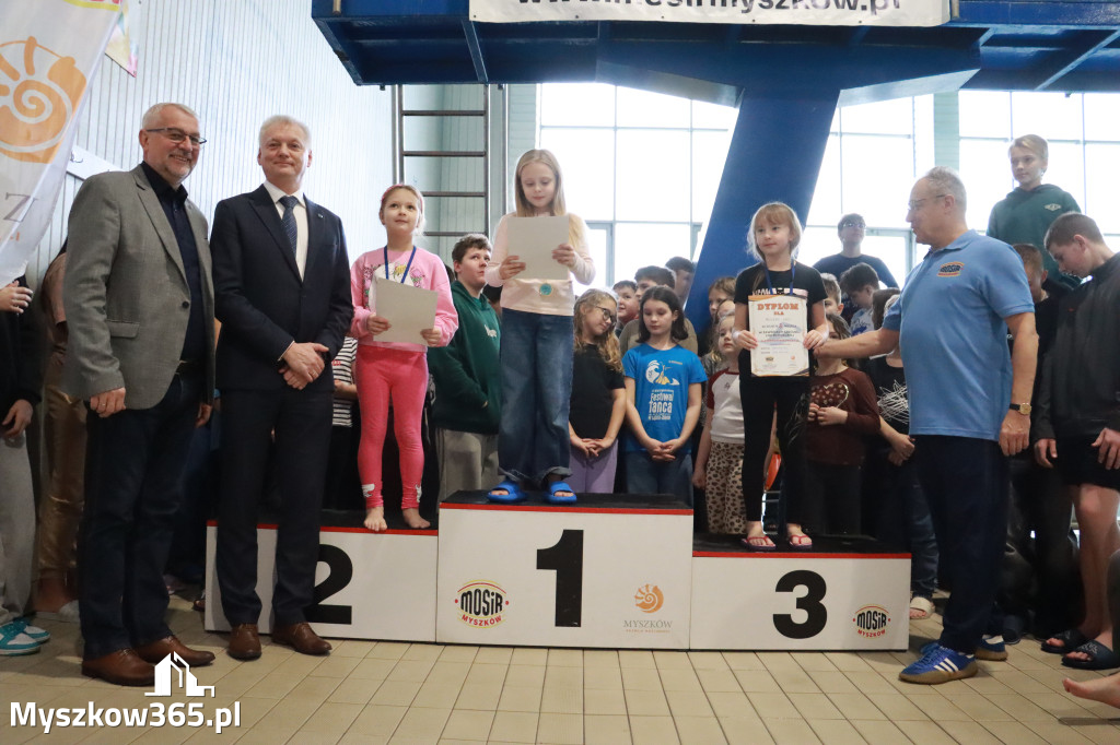 Fotorelacja II: Zawody pływackie w MOSiR Myszków