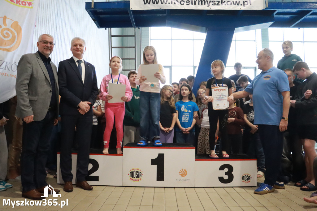 Fotorelacja II: Zawody pływackie w MOSiR Myszków