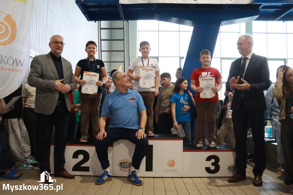 Fotorelacja II: Zawody pływackie w MOSiR Myszków