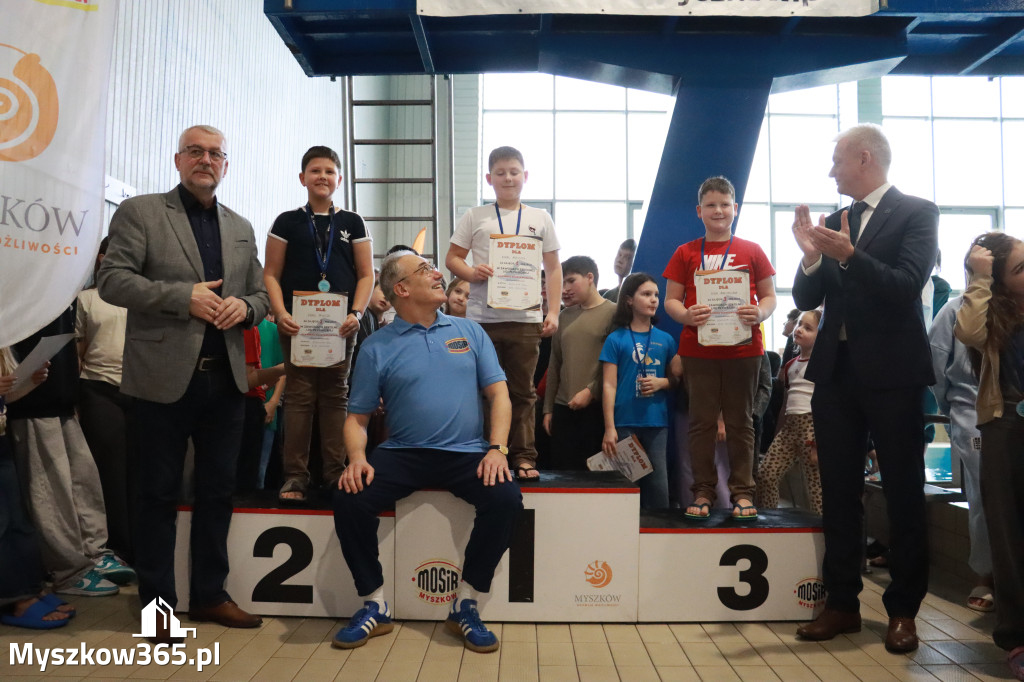 Fotorelacja II: Zawody pływackie w MOSiR Myszków