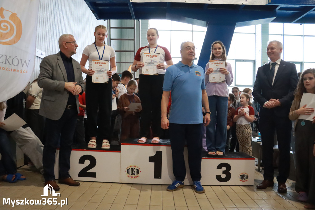 Fotorelacja II: Zawody pływackie w MOSiR Myszków