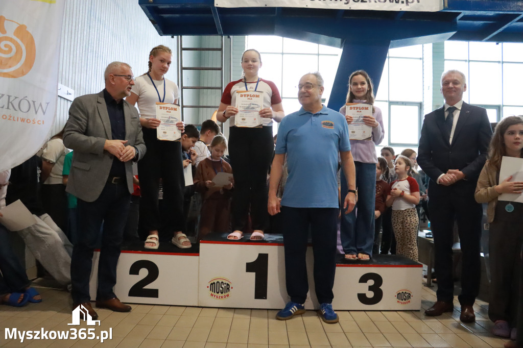 Fotorelacja II: Zawody pływackie w MOSiR Myszków