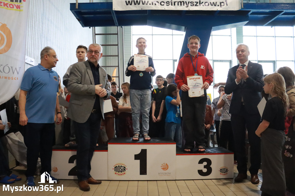 Fotorelacja II: Zawody pływackie w MOSiR Myszków