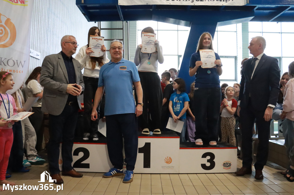 Fotorelacja II: Zawody pływackie w MOSiR Myszków