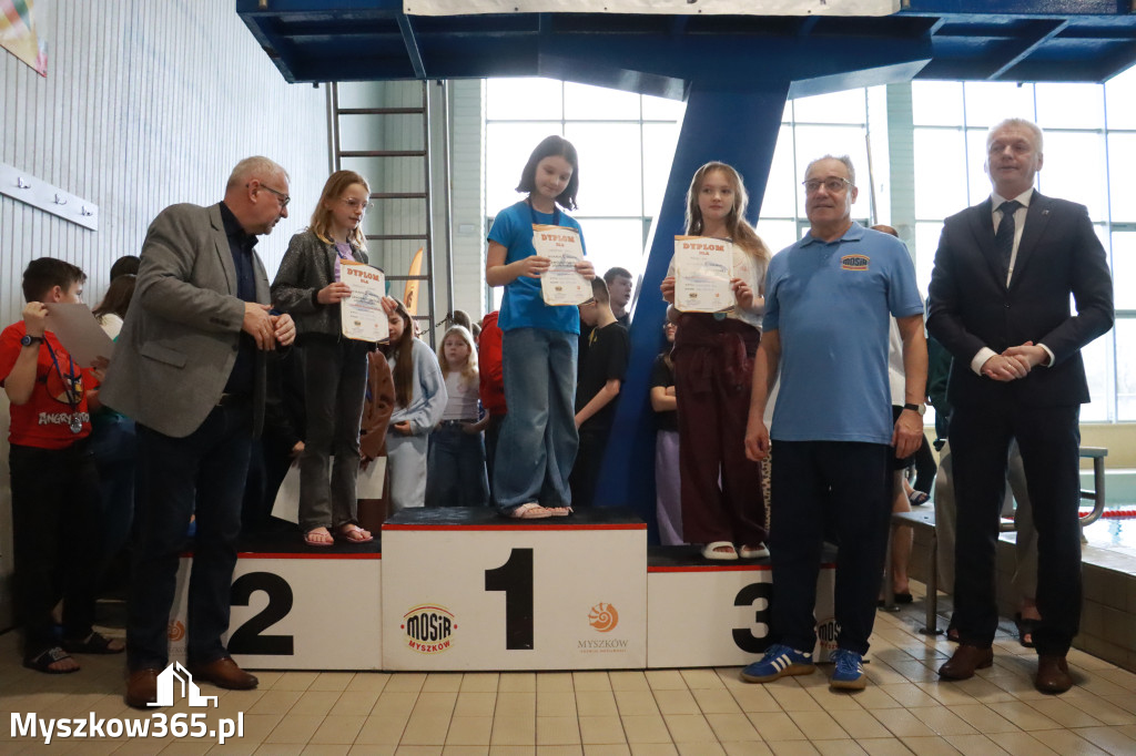 Fotorelacja II: Zawody pływackie w MOSiR Myszków