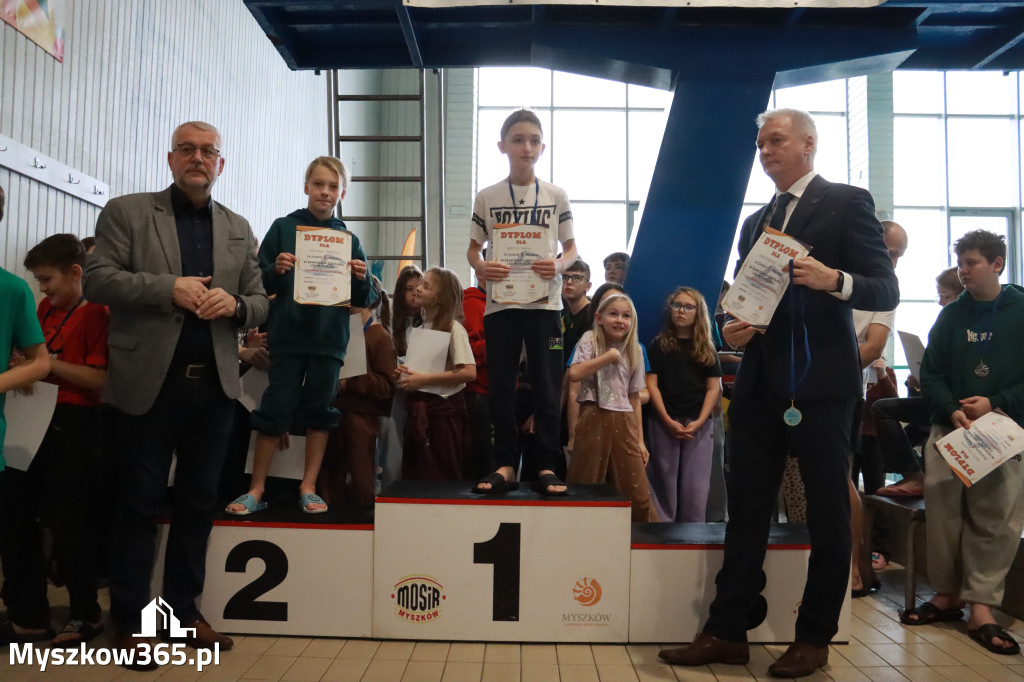 Fotorelacja II: Zawody pływackie w MOSiR Myszków