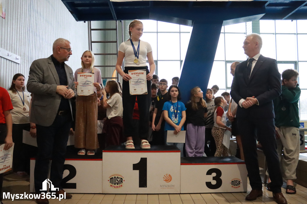 Fotorelacja II: Zawody pływackie w MOSiR Myszków