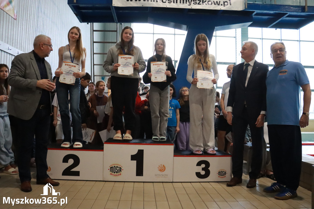 Fotorelacja II: Zawody pływackie w MOSiR Myszków