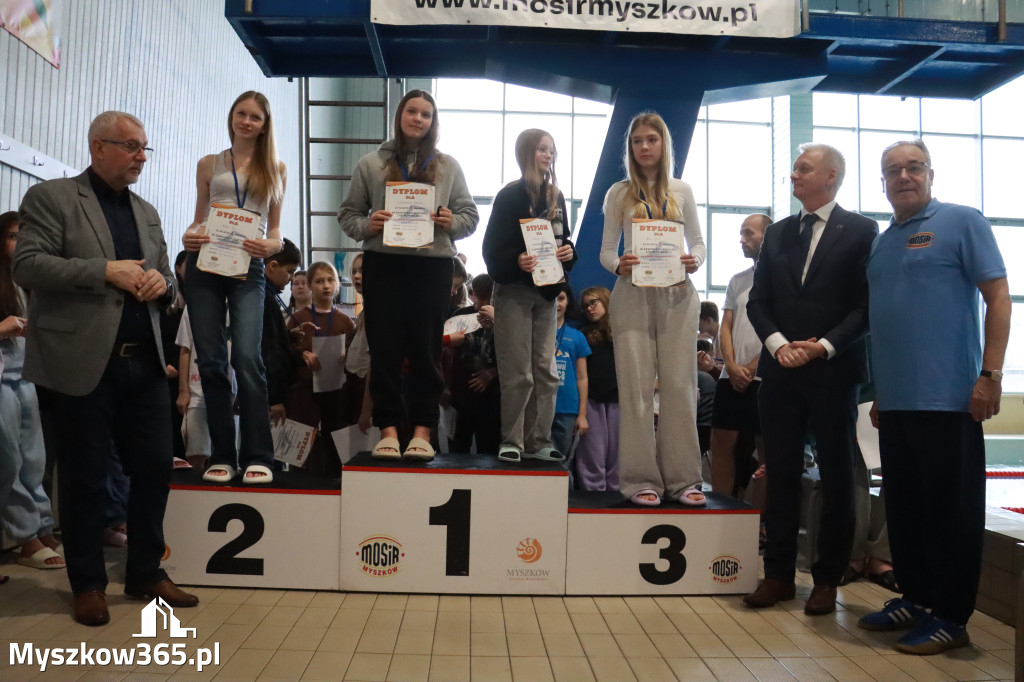 Fotorelacja II: Zawody pływackie w MOSiR Myszków