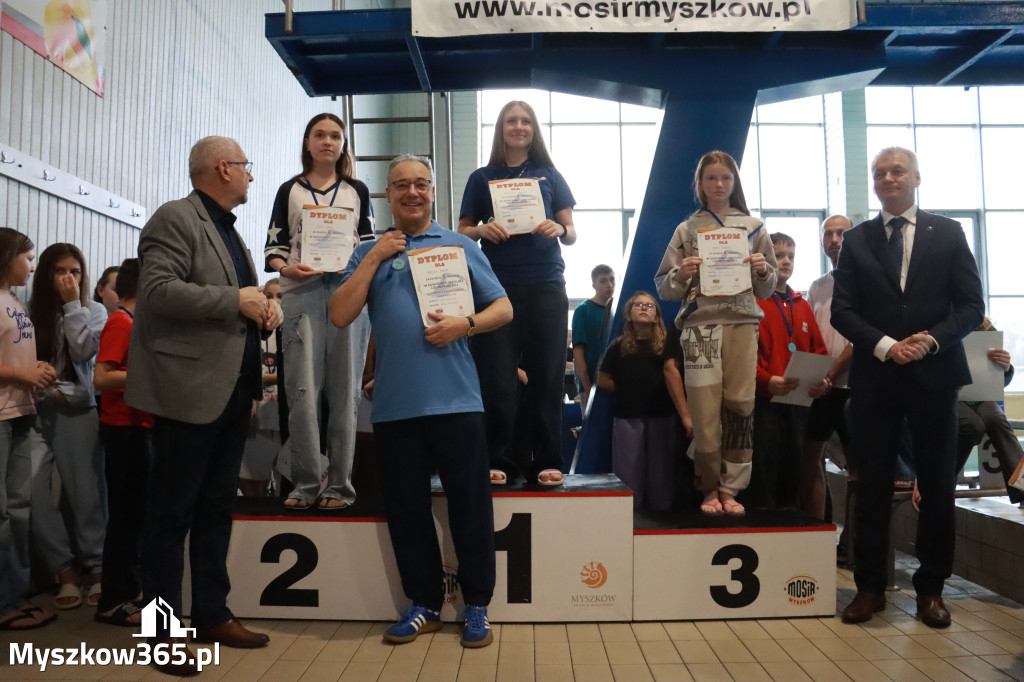 Fotorelacja II: Zawody pływackie w MOSiR Myszków