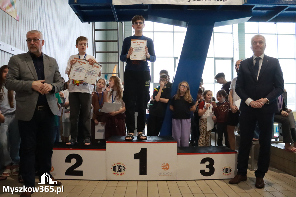 Fotorelacja II: Zawody pływackie w MOSiR Myszków