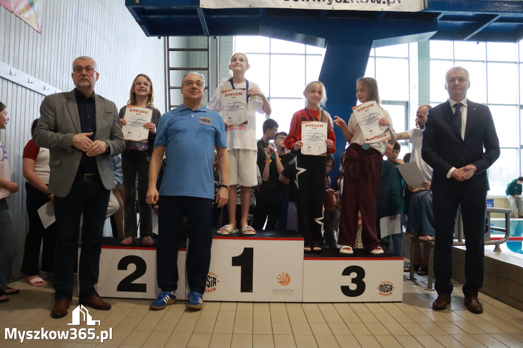 Fotorelacja II: Zawody pływackie w MOSiR Myszków