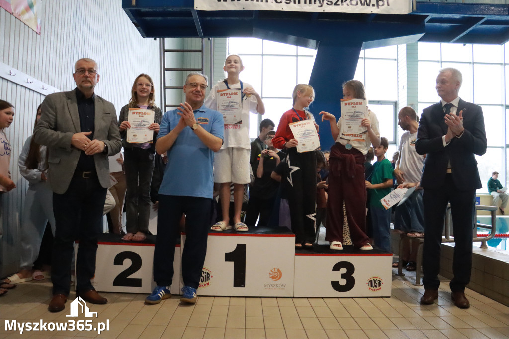Fotorelacja II: Zawody pływackie w MOSiR Myszków