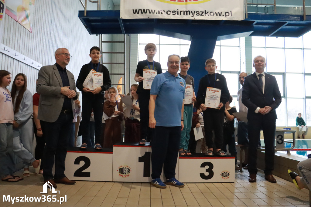 Fotorelacja II: Zawody pływackie w MOSiR Myszków