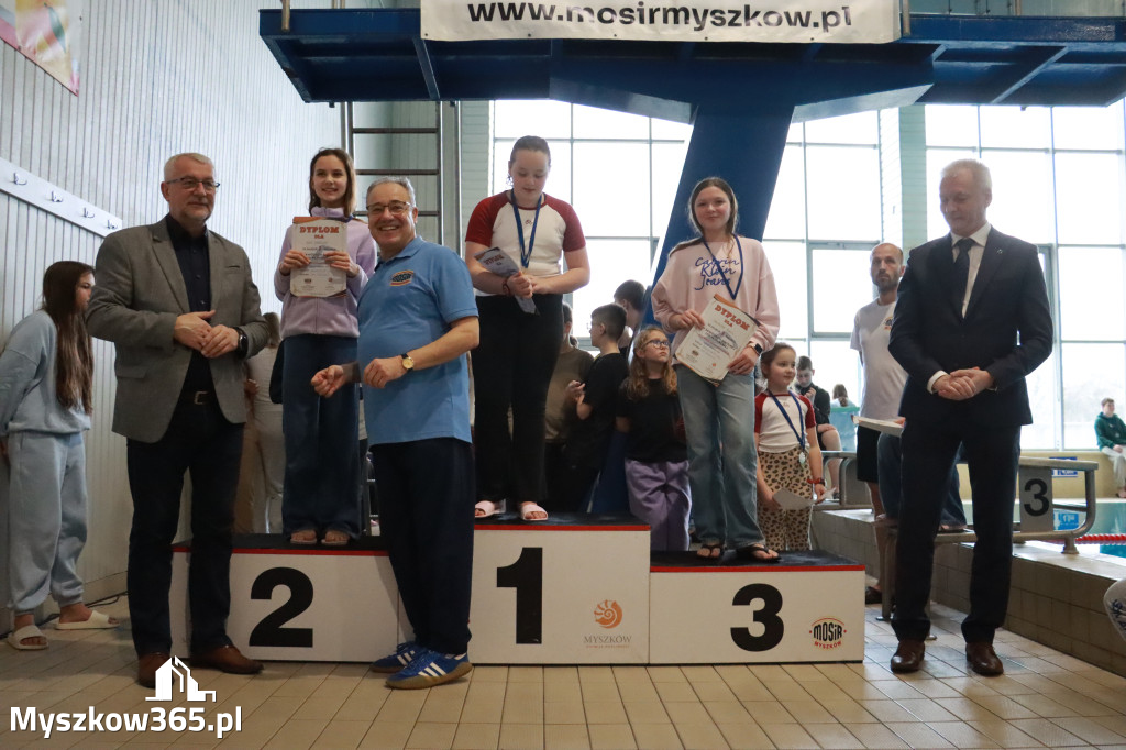 Fotorelacja II: Zawody pływackie w MOSiR Myszków