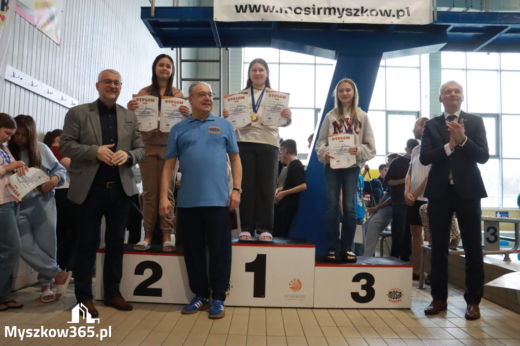 Fotorelacja II: Zawody pływackie w MOSiR Myszków