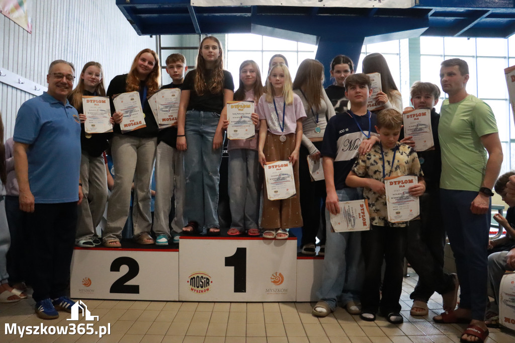 Fotorelacja II: Zawody pływackie w MOSiR Myszków
