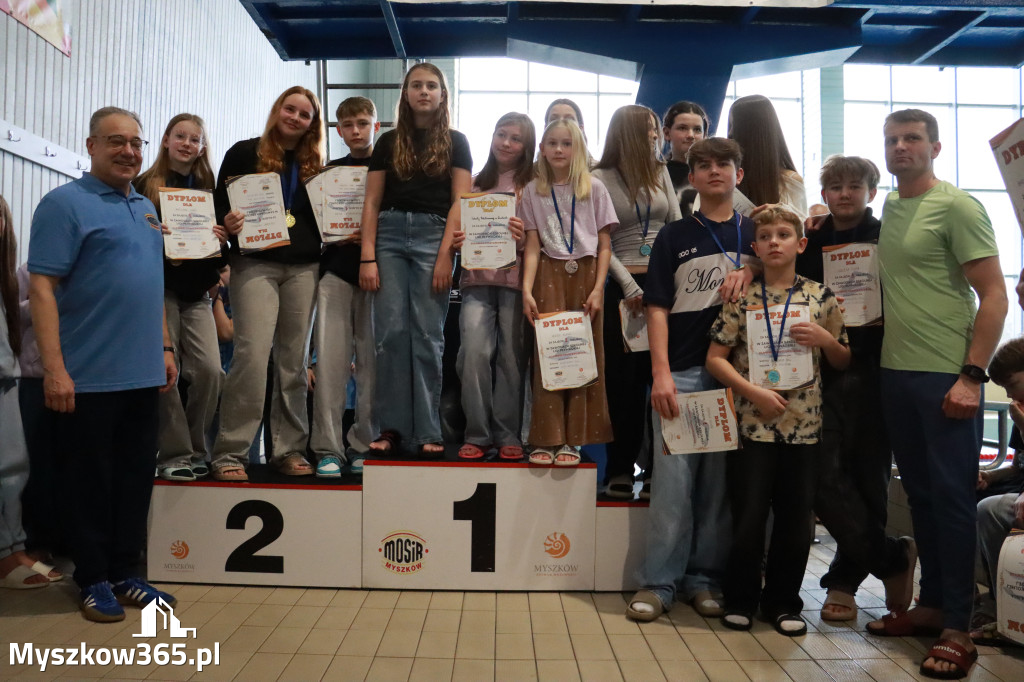 Fotorelacja II: Zawody pływackie w MOSiR Myszków