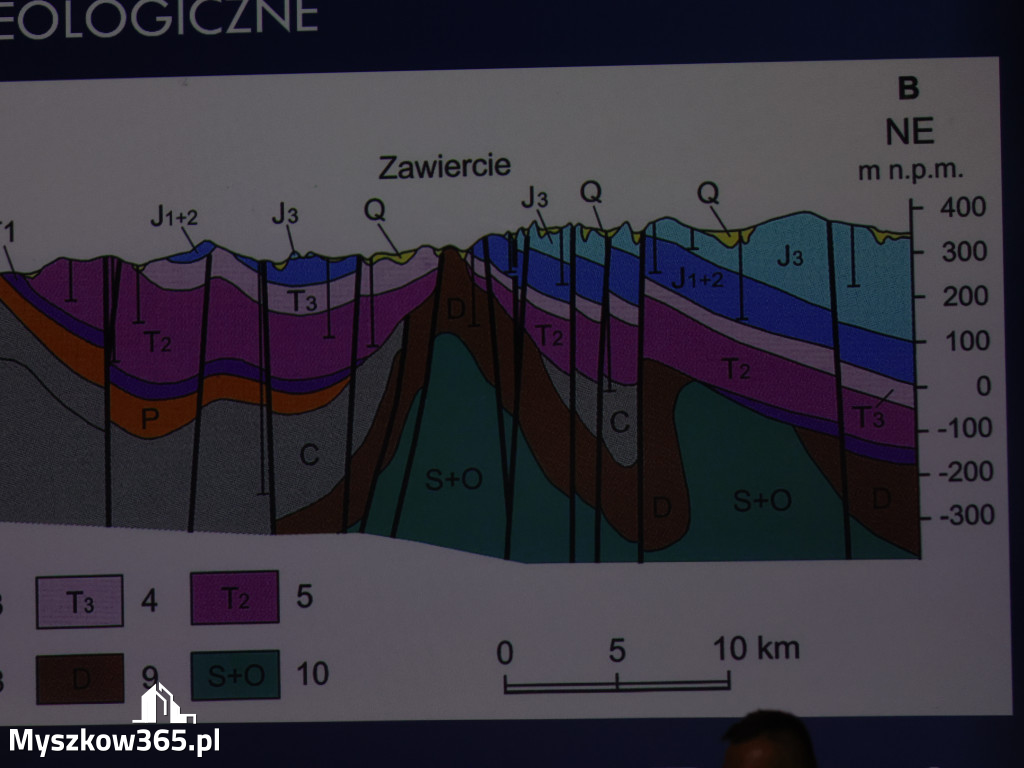 Fotorelacja: Dyskusja o odwiertach w MDK Myszków