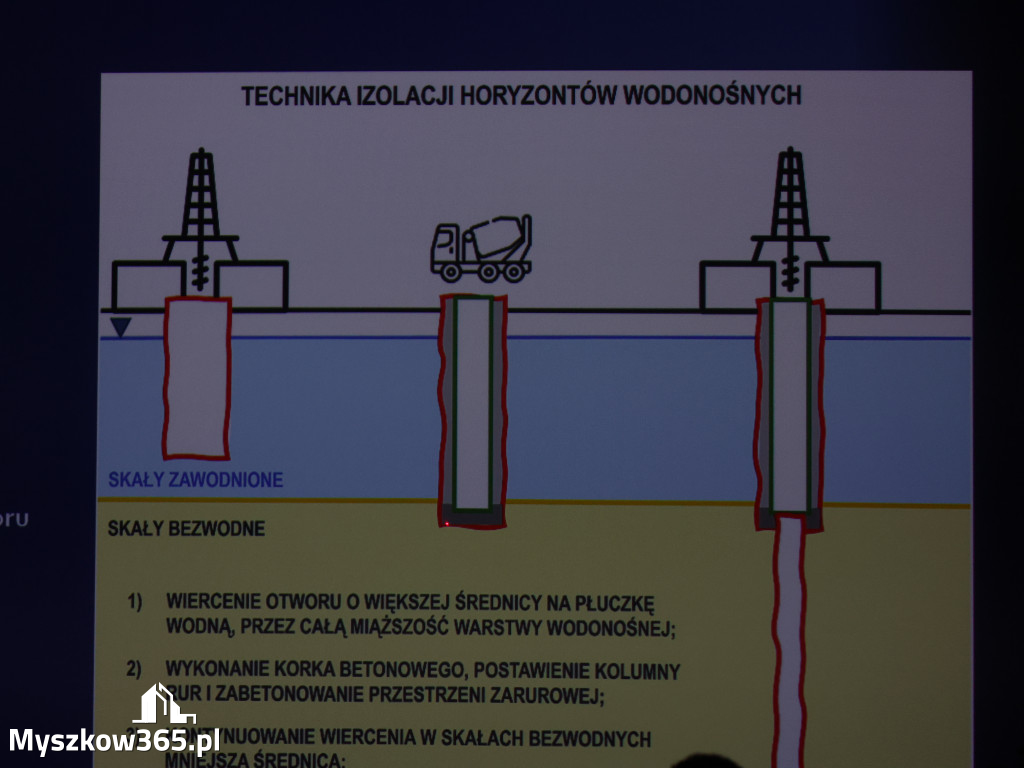 Fotorelacja: Dyskusja o odwiertach w MDK Myszków
