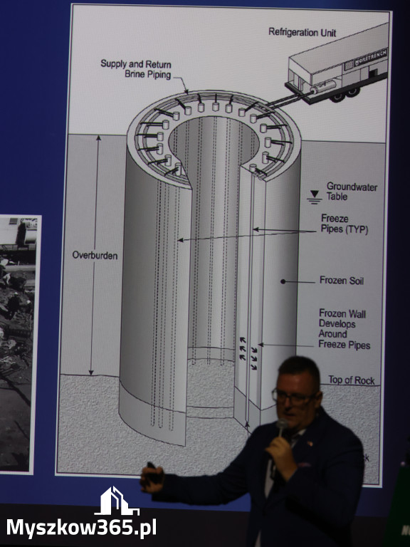 Fotorelacja: Dyskusja o odwiertach w MDK Myszków