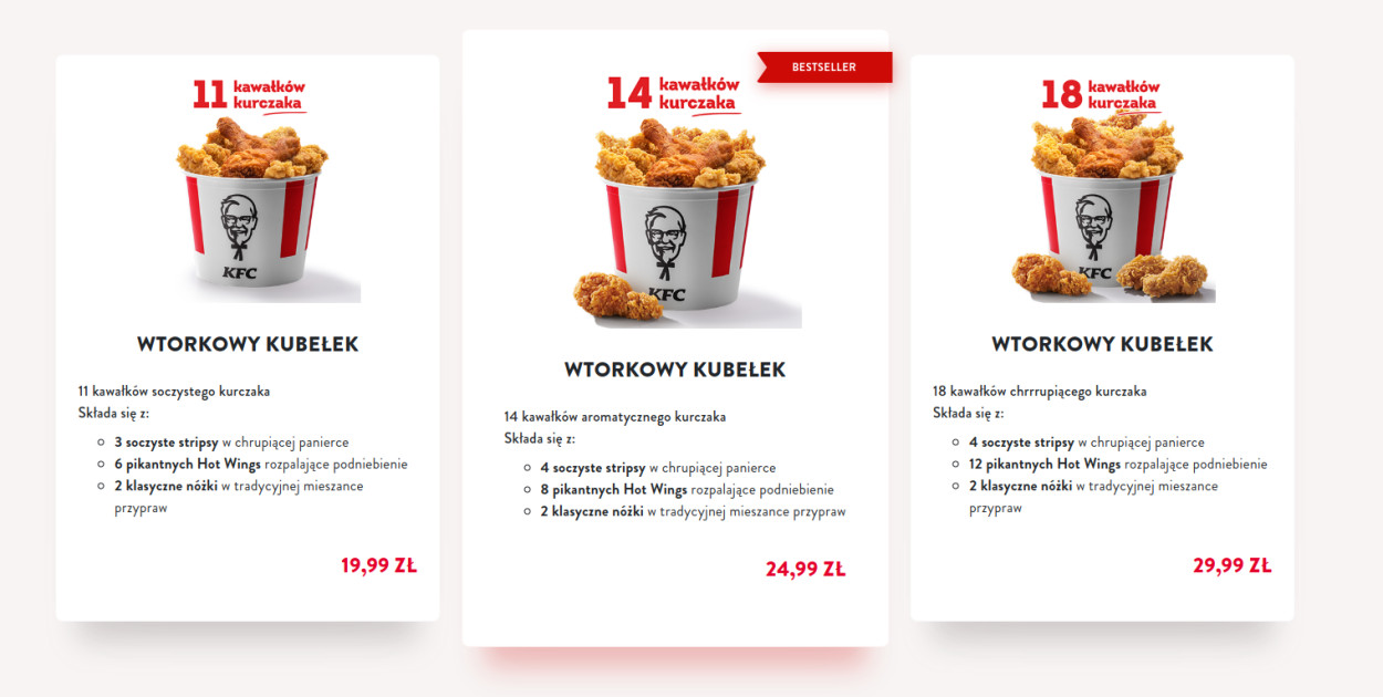Biegnij do KFC! Dziś koniec kultowej promocji na Wtorkowy Kubełek 