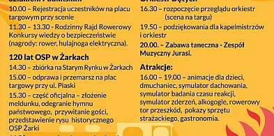 Jubileuszu 120-lecia działalności OSP w Żarkach już w sobotę!-50541