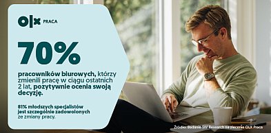 Badanie OLX: zmiana pracy to najpierw stres, potem satysfakcja – 70% pracowników b
