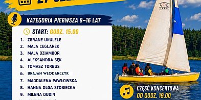 Przed nami IV Jurajski Festiwal Żeglarski