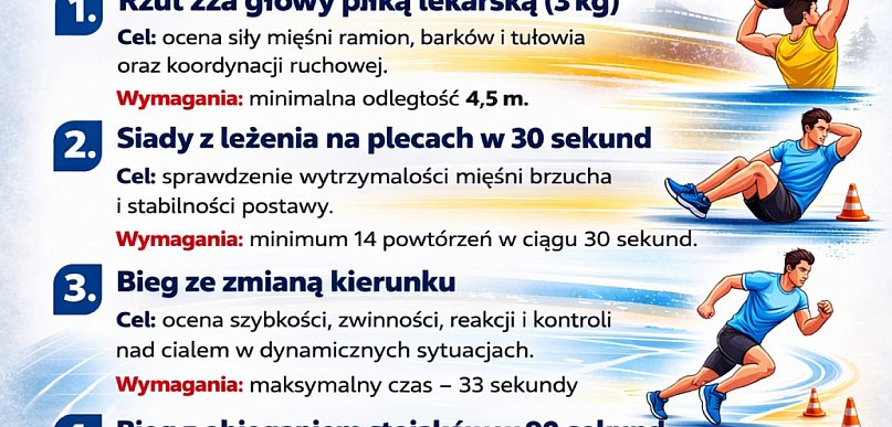 Powiatowy Tydzień Sportu w Myszkowie. Sprawdź swoją formę jak kandydat do Policji