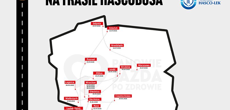 „Nie czekaj, aż zapali się kontrolka”. HascoBus rusza w Polskę z bezpłatnymi badan