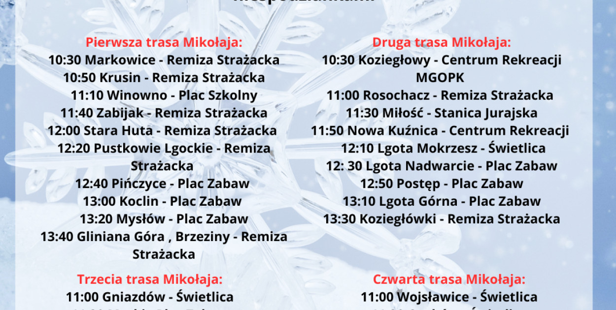 Miejsko Gminny Ośrodek Promocji Kultury w Koziegłowach