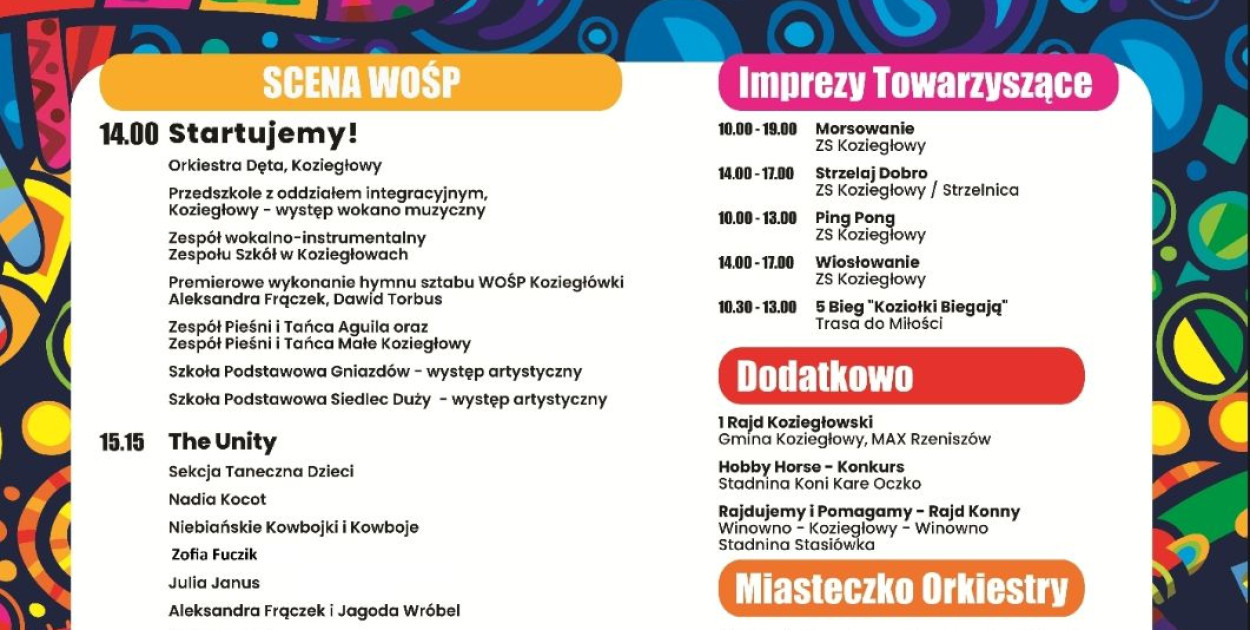 34. Finału Wielkiej Orkiestry Świątecznej Pomocy w Koziegłowach!